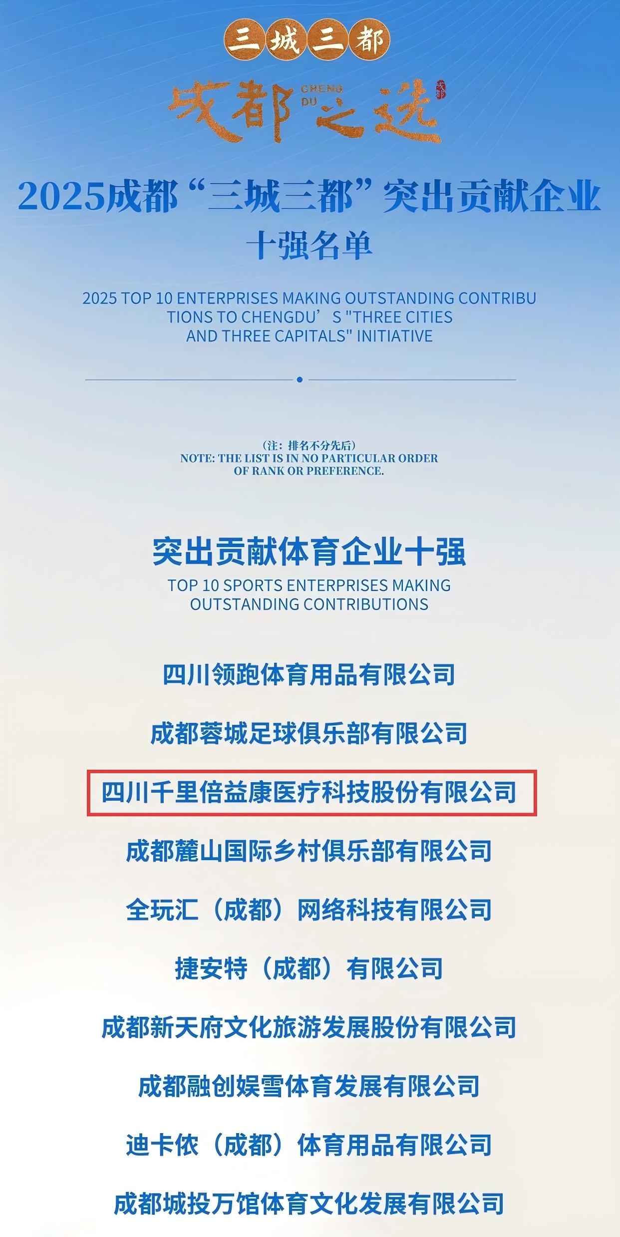 20250625193256143.jpg 体育十强(1).jpg